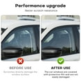 thumbnail image 4 of Charcoal 2PLY Nano Ceramic 35% VLT Car Tint Professional Window Tint Heat, UV 99%, and IRR 85% to 90% Tint for Cars or Building Adhesive Film Easy Shrink Plotter Friendly 24"X20', 4 of 8