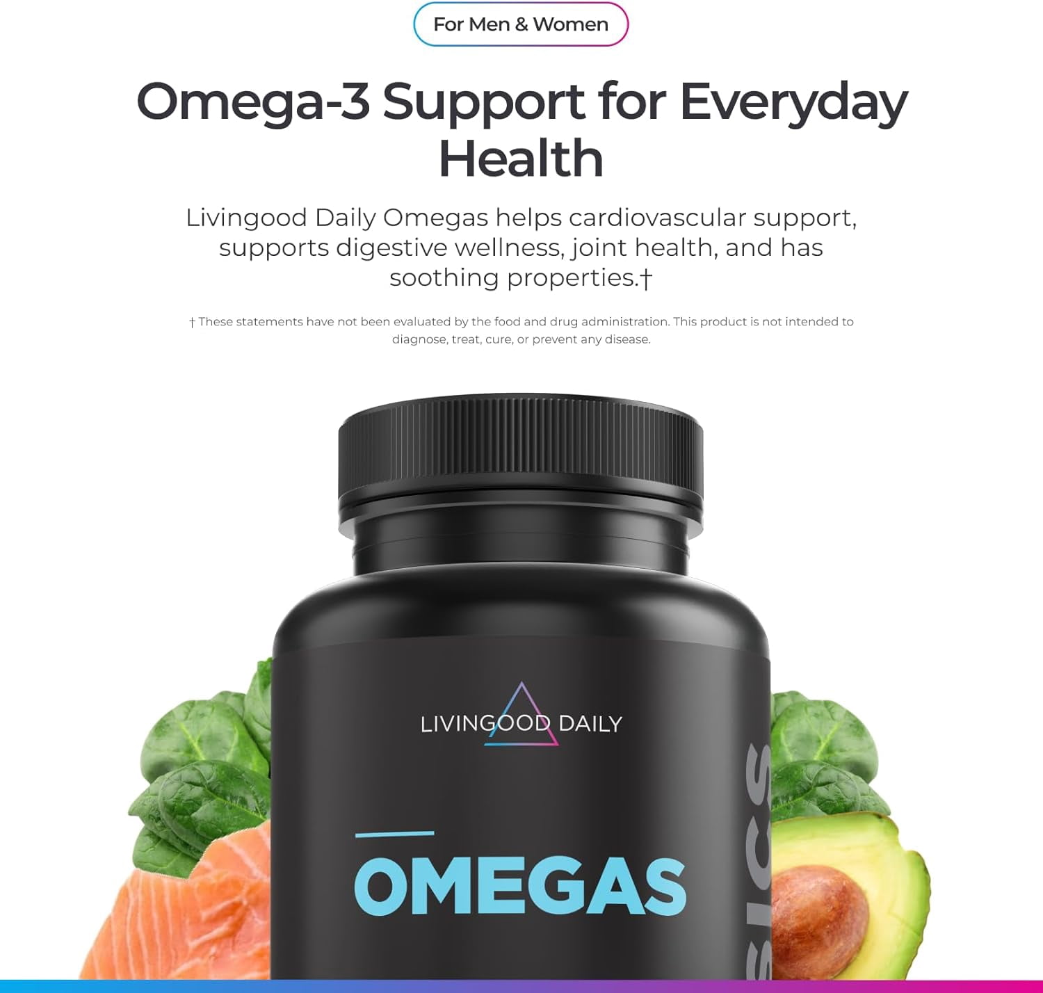 Livingood Daily Fish Oil Omega 3 Supplement, EPA and Dha From Wild Caught Fish, Omega 3 Fatty Acids for Heart, Brain, and Joint Health for Men and Women, Gluten Free, 30 Day Supply, 60 Softgels