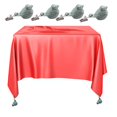 thumbnail image 1 of 4 unids / set Bird Picnic Colgante de hierro fundido Pesos de mantel Clip a prueba de viento Manta de picnic al aire libre Sinker para fiesta de jardín al aire libre Picnic auspicioso LingWen 8390606711960, 1 of 1