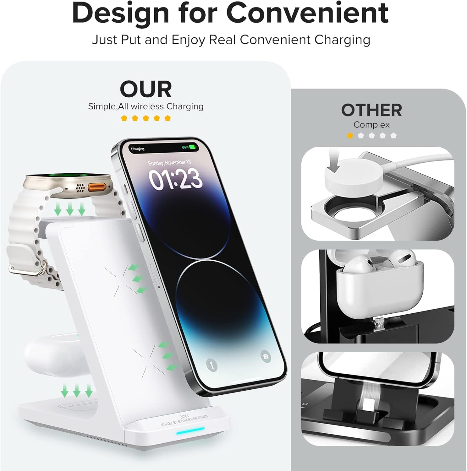 Wireless Charging Station, 3 in 1 Fast Charger Stand for Multiple Devices Apple Watch Ultra Series 11 10 9 8 7 6 SE 5 4 2, iPhone 17 16 15 14 13 12 Pro Max/Plus/Air/X/XS/XR/SE, Airpods