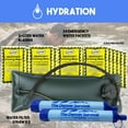 thumbnail image 3 of Gluten Free 4 Person 72 Hour Emergency Bug Out Bag Kit, 3 of 7
