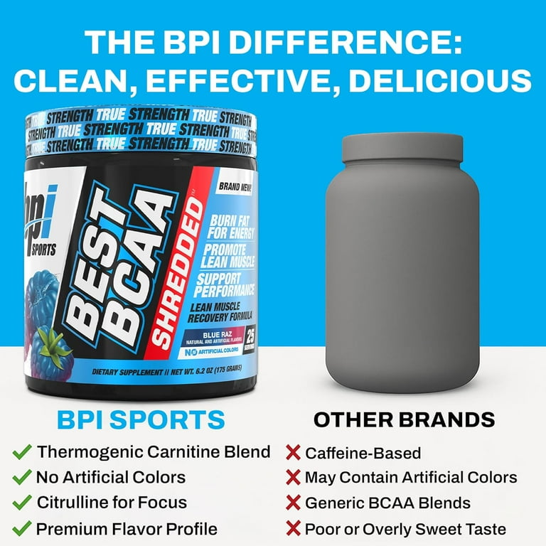 best bcaa with l-carnitine What Are BCAAs? Benefits, Food Sources & FAQs main image 1