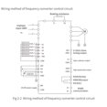 thumbnail image 4 of Convertidor De Frecuencia, Módulo IGBT Retardante De Llama ABS Unidad De Frecuencia Variable Función Macro 3PH AC380V A 0-380V Para Motor De 7.5KW 10HP, 4 of 7