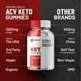 thumbnail image 2 of (2 Packs) USlimV Keto Gummies - USlimV KetoApple Cider Vinegar Gummy Supplement for Energy - USlimV Keto Gummies Dietary Supplement (120 Gummies), 2 of 7