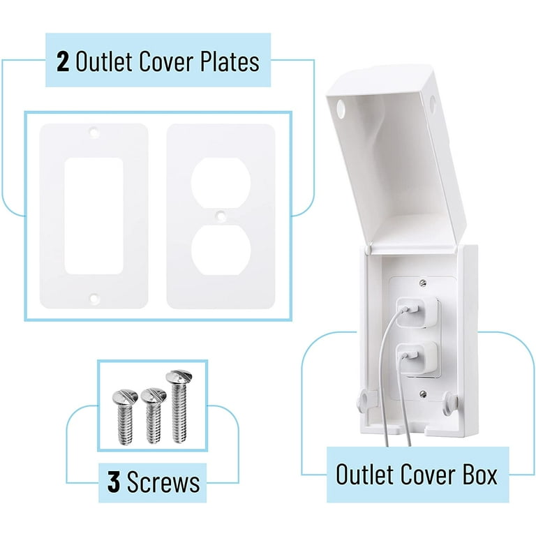 STL file Outlet cover, protector, baby proofing box 👶・3D