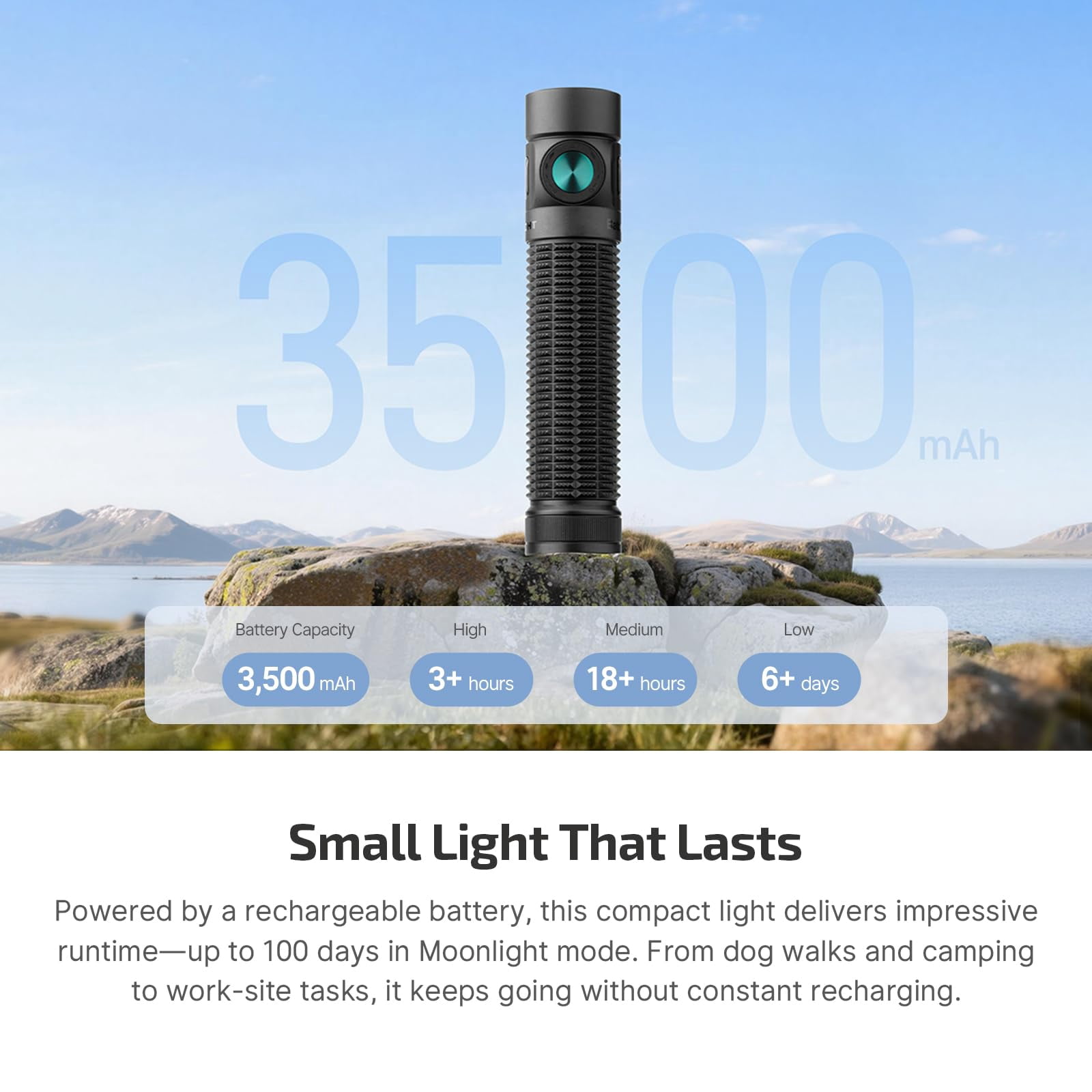 Baton4 Pro EDC Flashlight Rechargeable, 1600 Lumens Small Pocket LED Light with Tactical Switch and Magnetic & USB C Dual Charging, IPX8 for Home Use, Camping, Outdoor and Emergency (Black)