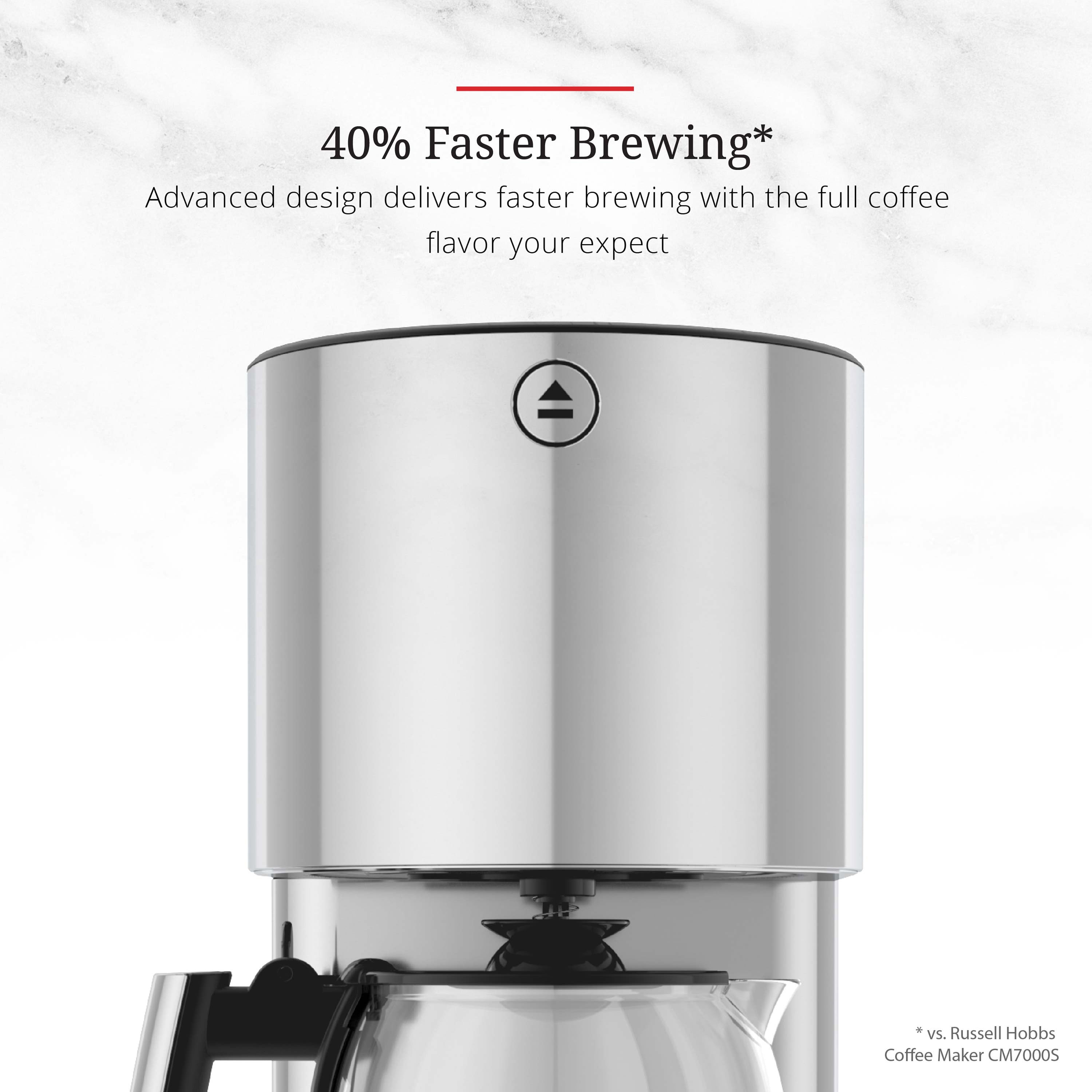 Russell Hobbs Glass Series 8-Cup Coffeemaker, Black & Silver, CM8100BKR