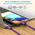 thumbnail image 6 of CBUS 6ft USB to USB C Cable Fast Charging Cord Type-C for Samsung Galaxy S25/S24/Plus/Ultra/FE, A35/A16/A15/A14 5G, Flip, Moto G Power/Play/Stylus, TCL 50/40/XE/LE Heavy-Duty Braided (Purple), 6 of 8