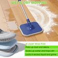 thumbnail image 6 of SUGARDAY Spin Mop and Bucket Combo with Wringer Set, Collapsible Mop and Bucket System with 5 Microfiber Pads for Household Use Floor Wall Cleaning, 6 of 7