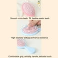 thumbnail image 6 of HHBEAUTY Mini Hair Brush, Detangling Hairbrush for Dry and Wet Hair, Small Size Travel Detangler Brush for Girls Boys Kids Women Men for All Hair Types, 6 of 9