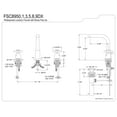thumbnail image 5 of Fauceture FSC8958DX 8 in. Widespread Bathroom Faucet, Brushed Nickel, 5 of 5