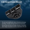 thumbnail image 3 of Soporte de Suspensión de Cabina Unique Bargains No.1859922000 para Freightliner CASCADIA(PX-125) 2008-2017 Soporte de Cabina No.M17431/M17431UB, 3 of 6
