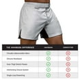 thumbnail image 5 of Hayabusa Hexagon Mid-Thigh Fight Short - White, Small, 5 of 6