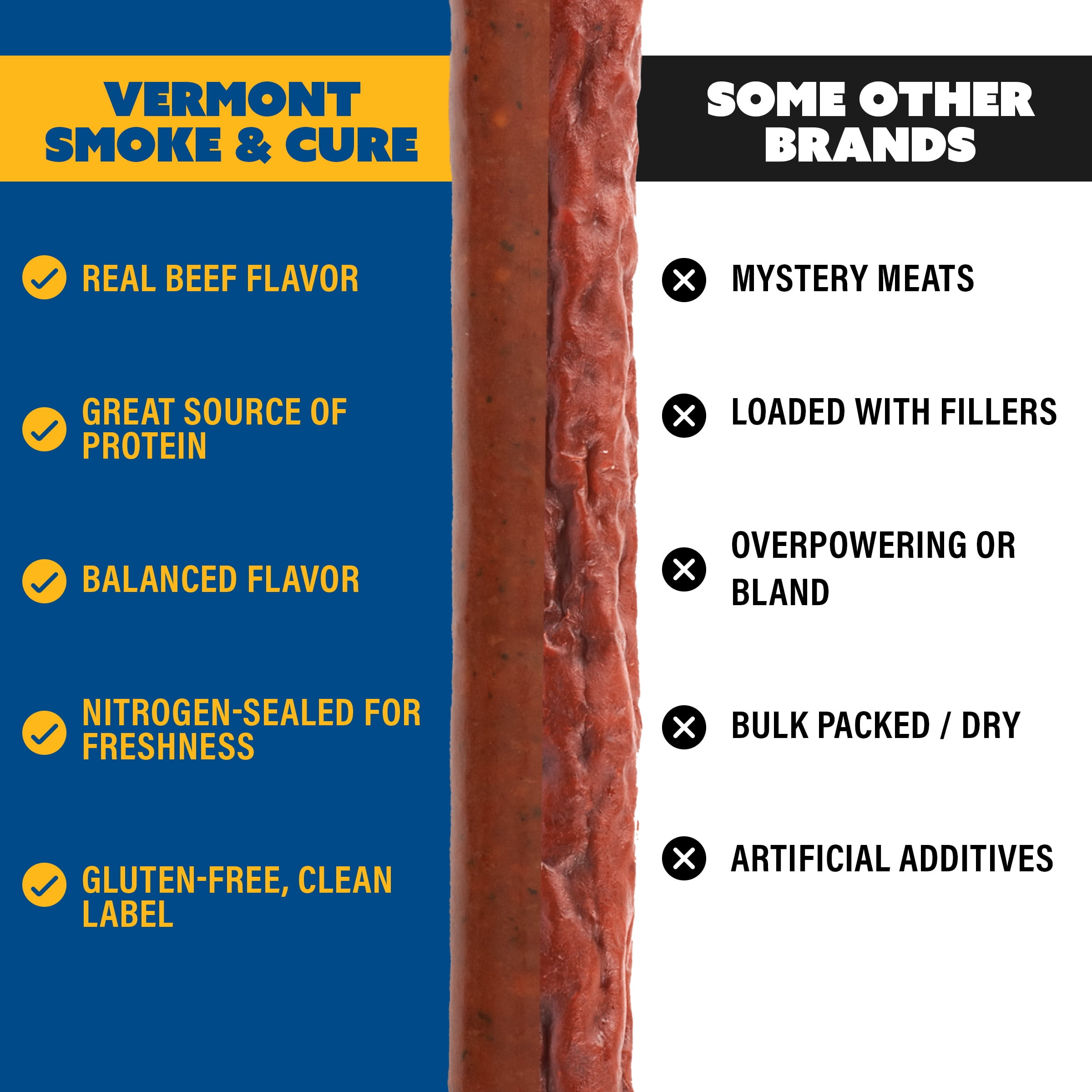 Vermont Smoke & Cure  Smoked Premium Beef Sticks 1oz Individually Wrapped Premium Protein Snacks 24Ct