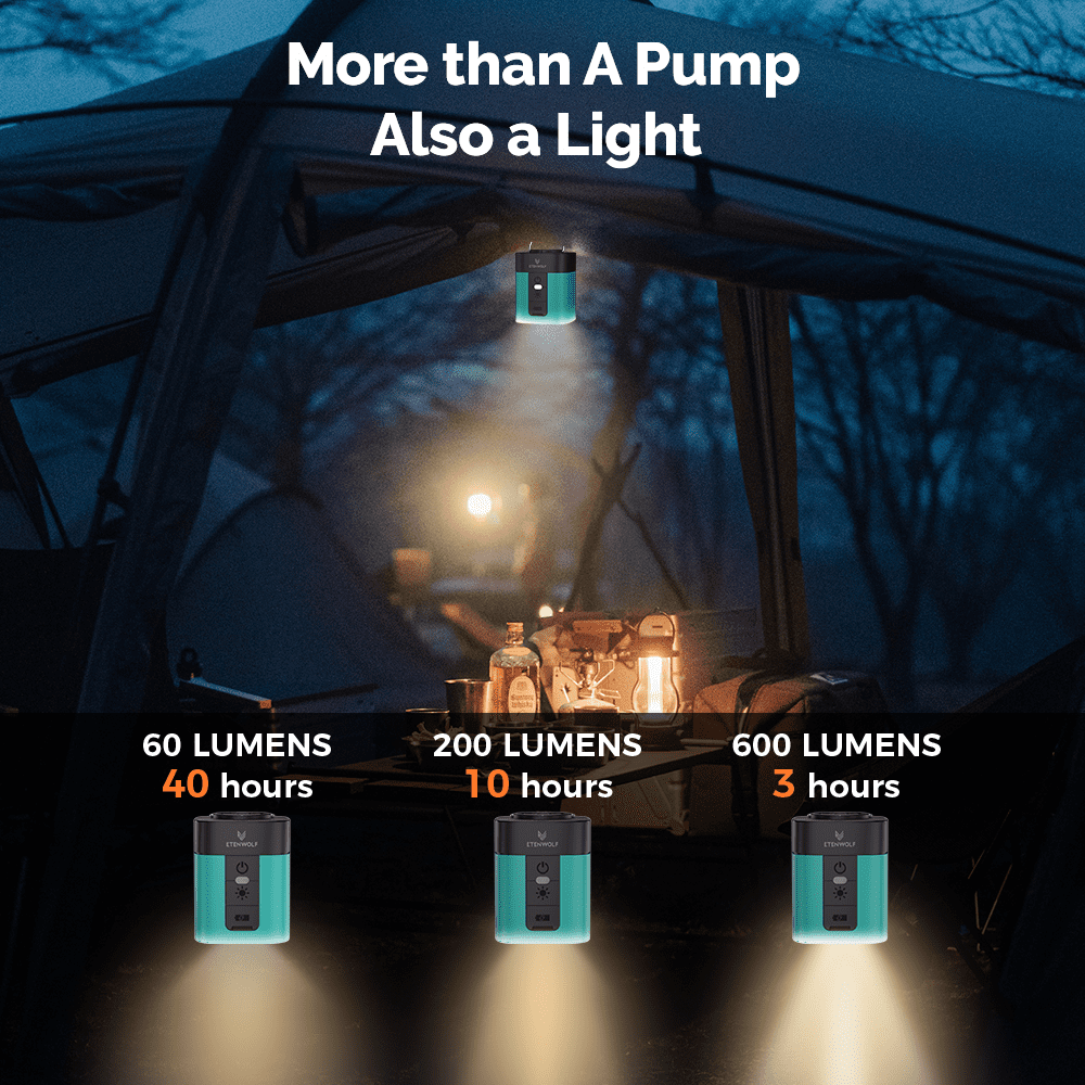 ETENWOLF Mini Electric Air Pump for Inflatables,with 2600 mAh Battery & Camping Light,Ultra-Fast USB Rechargeable Inflate Deflate Pump for Mattress