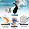 thumbnail image 2 of Ear Plugs for Swimming 3 Pairs Adults Kids Swim Ear Plugs Swimmers Ear Plugs for Men Women Waterproof Earplugs A, 2 of 5