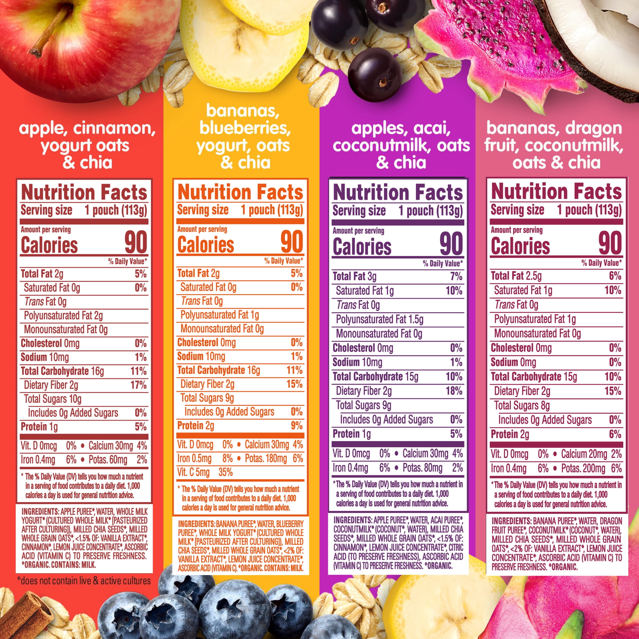 Happy Tot Organics Super Morning & Super Food Stage 4 Variety, 4oz Pouch,16 pack: