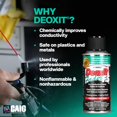 thumbnail image 2 of Electronic Contact Care Pack CAIG FaderLube & Gold Spray, 2 of 7