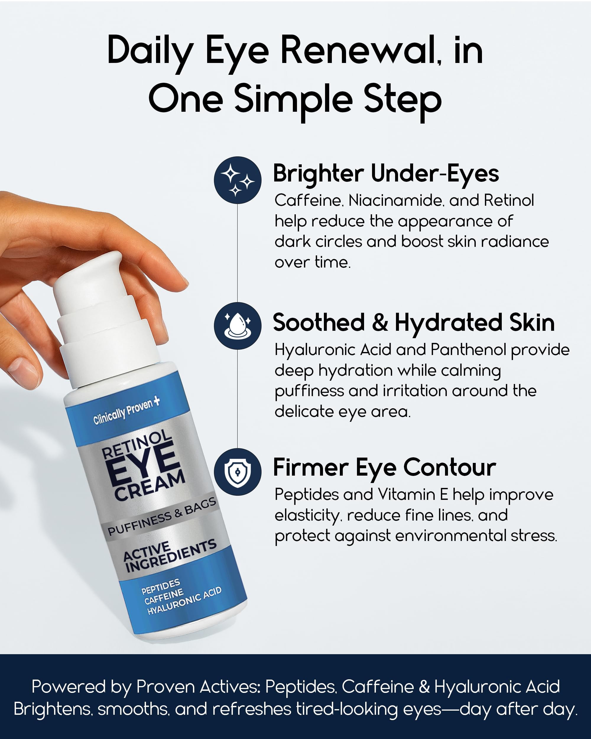 Under Eye Cream for Puffiness and Bags Under Eyes - Eye Bags Treatment for Men & Women - Anti Wrinkle Cream for Dark Circles, Baggy Eyes Treatment for Women with Retinol, Hyaluronic Acid & Caffeine