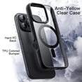 thumbnail image 3 of JETech Magnetic Case for iPhone 16 Pro Max 6.9-Inch Compatible with MagSafe, Shockproof Phone Bumper Cover, Solid Color Matte TPU Frame, Anti-Scratch Clear Back (Black), 3 of 6