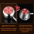 thumbnail image 6 of 0.5qt Long Handle Stainless Steel Saucepan, 6 of 7