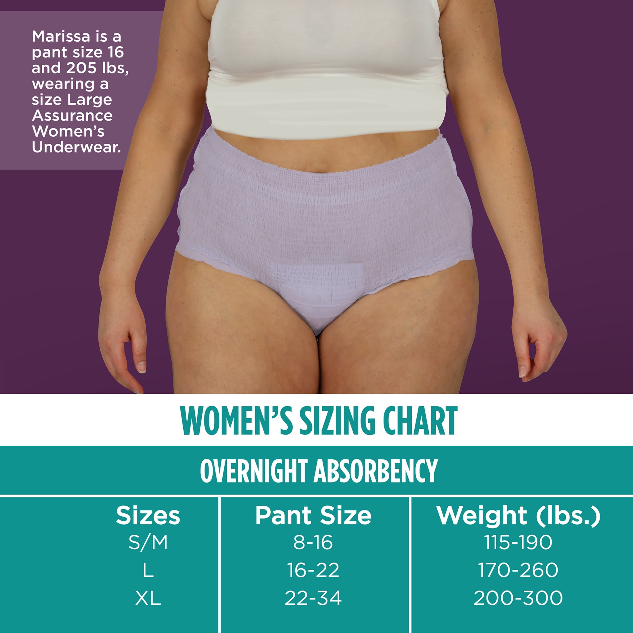 Assurance Women's Overnight Incontinence and Postpartum Underwear, S/M, Ultimate Absorbency, 16 Count