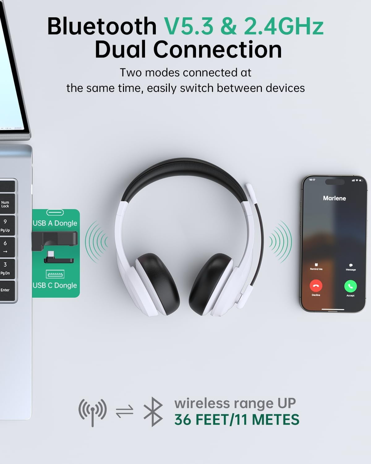 Froura 2.4GHz Wireless Headset with Microphone for Work with AI Noise Cancelling & Mic Mute, Bluetooth V5.3 Headphones with Microphone for Computer, Mac, Laptop, Phone, Zoom, Call Center - White