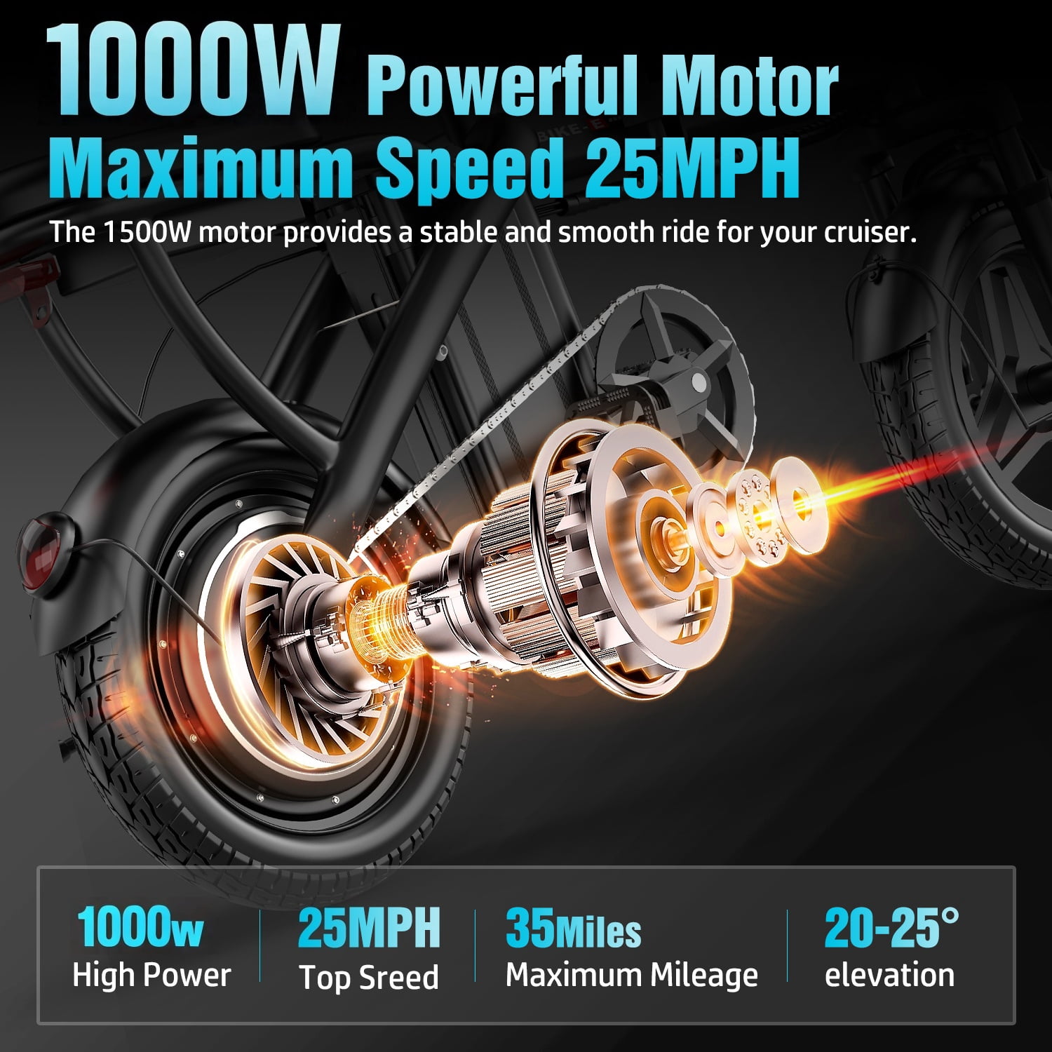 GWEIT Electric Bike for Adults,1000W Peak Folding Electric Bike, 40-Mile Range, 14-Inch Tire E-Bike with 48V 10Ah Removable Battery, Electric Mini Bike