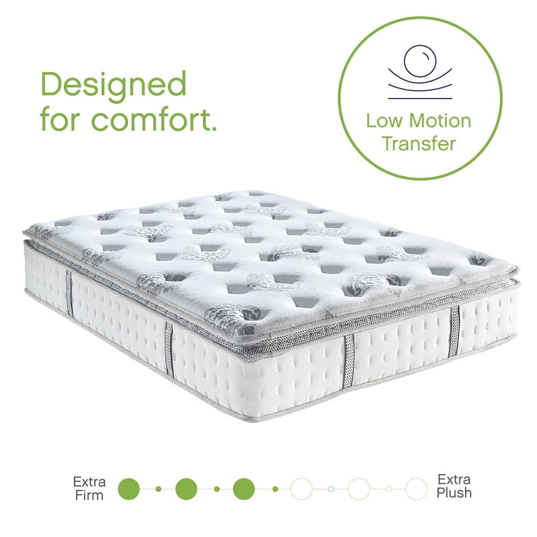 Mercer 12 pillow top clearance mattress