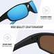 thumbnail image 4 of Gafas de Sol Deportivas Polarizadas Ofwin con Protección UV400 Azul, 4 of 6
