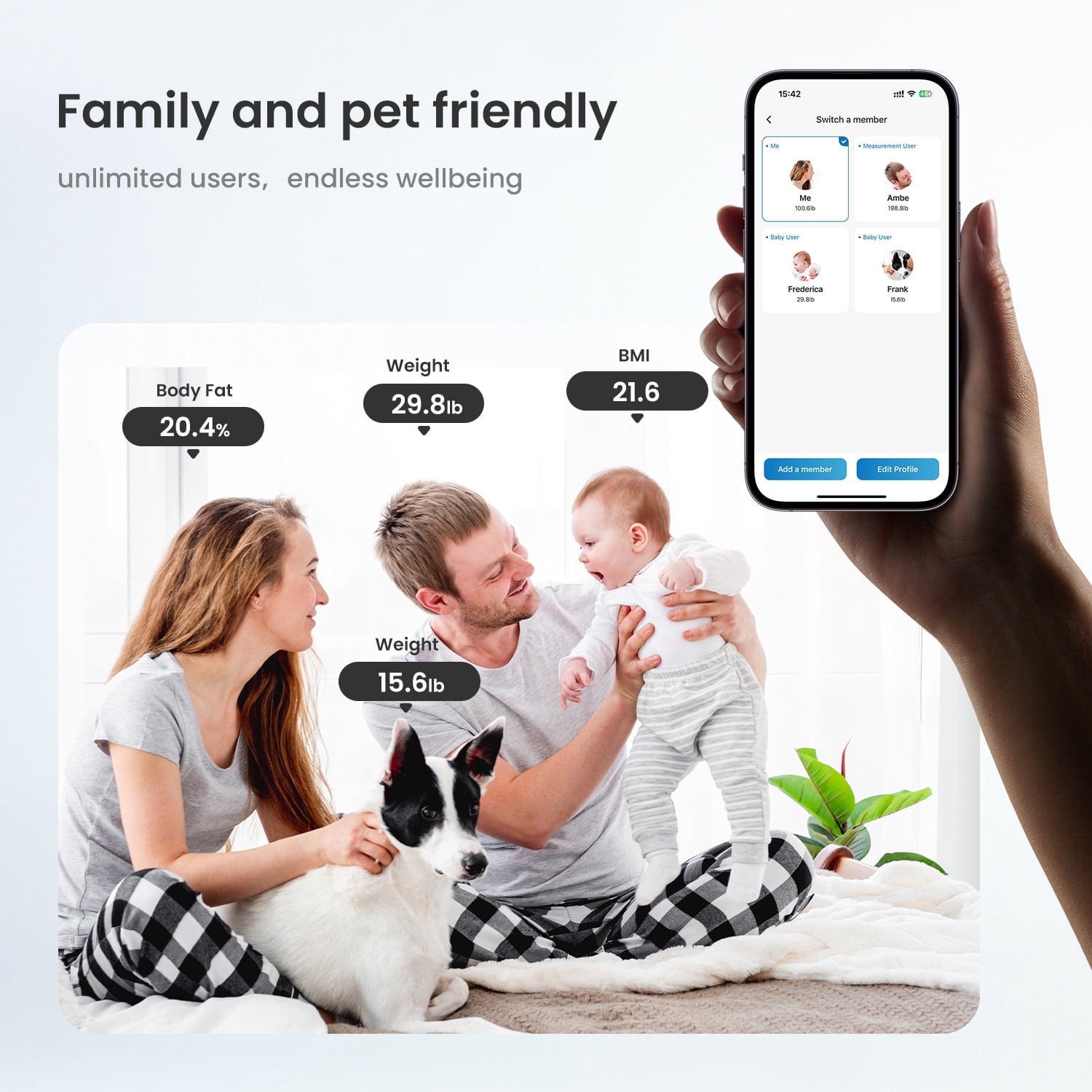 RENPHO Smart Body Fat Scale with BMI, Muscle Mass, Bluetooth Scale for Body Weight, 13 Metrics with Large VA Display, Support App Connection, FSA HSA Store Eligible