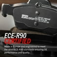 thumbnail image 5 of Power Stop Front Euro-Stop ECE-R90 Certified Brake Pad ESP1570, 5 of 5