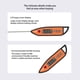 thumbnail image 5 of Termómetros digitales de lectura instantánea para cocinar, hornear, líquidos. Termómetro electrónico con sonda - Naranja., 5 of 7
