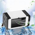thumbnail image 1 of Ventilador de enfriador de aire de escritorio mini USB | Dispositivo portátil de enfriamiento evaporativo silencioso | Alimentado por USB | Uso interior y exterior | Velocidad ajustable | Luz, 1 of 9