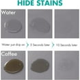 thumbnail image 5 of Nvzi Dish Drying mat for Kitchen Water Absorbent mat Drying mat for Kitchen Utensils Large Dry mat for Kitchen Utensils Drying mat Water Absorbent mats for Kitchen Items (Black), 5 of 5