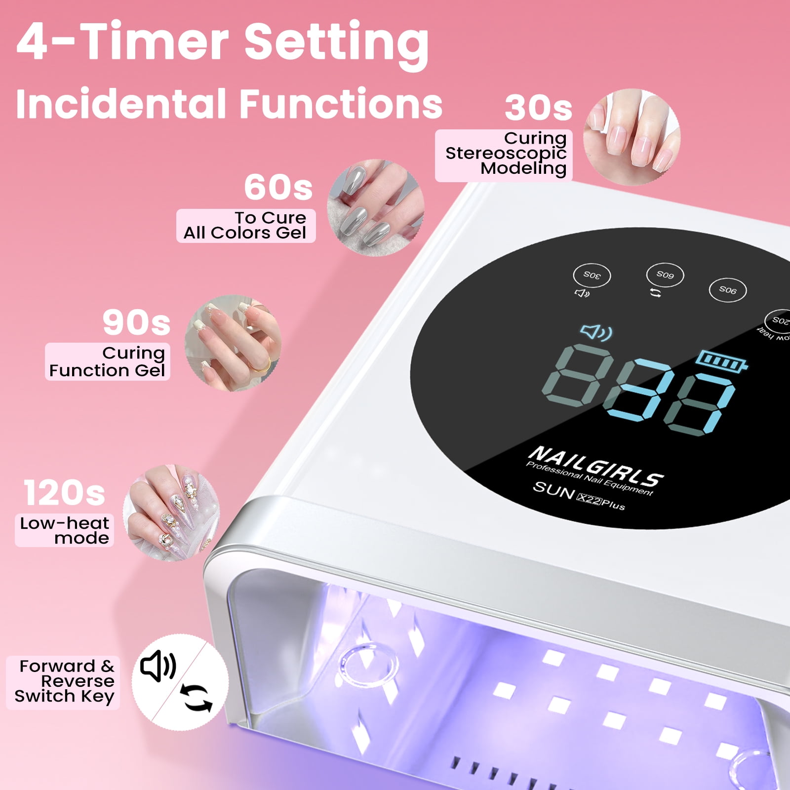Rechargeable LED Nail Lamp, 150W Professional UV Nail Light for Gel Polish with 4 Timers & Smart Sensor, 36 PCS Powerful Lamp Beads, LCD Display for Nail Salon and Home