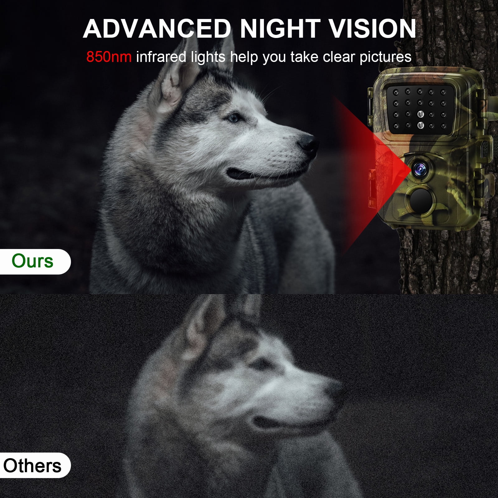 SuntekCam 20MP 1080P Mini Game Camera Trail Monitor with 32GB Micro SD, 2 Pack
