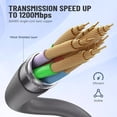 thumbnail image 5 of CSYANXING Ethernet Cable Set Router & Dish IP68 Waterproof 1200Mbps Reliable Easy Installation for Gen 3, 5 of 9