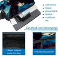thumbnail image 5 of Bird Lightweight Adjustable Fanny Bag Running Belt Waist Pack with Extension Strap Unisex, 5 of 7