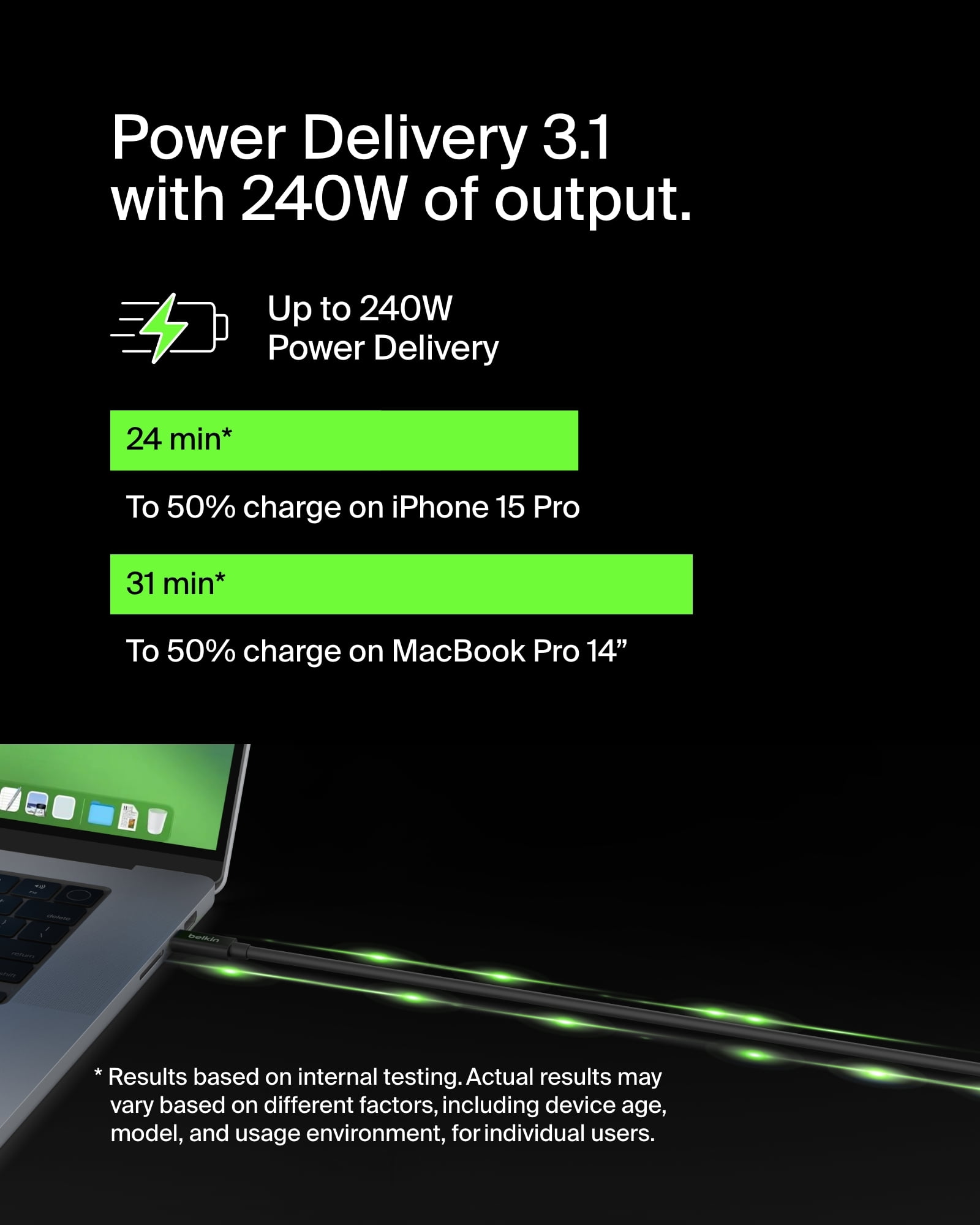 Belkin Connect USB4 Cable (6.6ft/2M Power Cable), USB-C to USB-C Cable w/ 240W Power Delivery + 20Gbps - USB4 Compliant Power Cable, Compatible with MacBook, Windows, Chromebook, & More