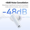 thumbnail image 2 of Auricular Tws Auriculares Hifi Baseus Bowies M2S Compatibles Con Audio Espacial 3D Compatible Con Bluetooth 5.3 Sywqhk Para estrenar, 2 of 7