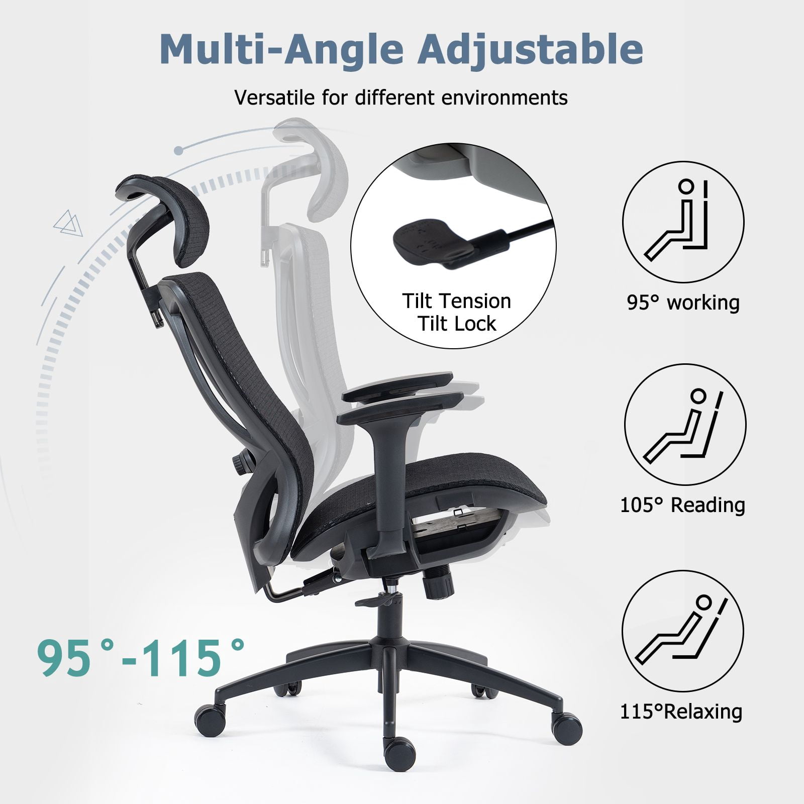 Ergonomic High Back Mesh Office Chair Adjustable Headrest Lumbar Support Swivel Desk Chair