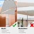 thumbnail image 4 of Yescom 6 Pack 7 Ft 97% UV Block Permeable Fabric Triangle Sun Shade Sail Heavy Duty Canopy Outdoor Pool, 4 of 9