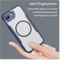 thumbnail image 4 of REQO Compatible for iPhone 16e Case: iPhone 16e Phone Case, Magnetic Translucent Matte Rugged Shockproof Anti-Slip Slim Cell Phone Cover, Military Grade Drop Protection Best Phone Case, 4 of 8