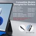 thumbnail image 2 of Cargador Iretod de 65 W para Microsoft Surface Pro, Surface Go, Book, 2 of 9