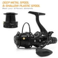 thumbnail image 4 of COONOR Dual Brake System Spinning Fishing Reel COONOR JY6000 Front and Rear Drag Power Two-Line Cup Reel, 4 of 6
