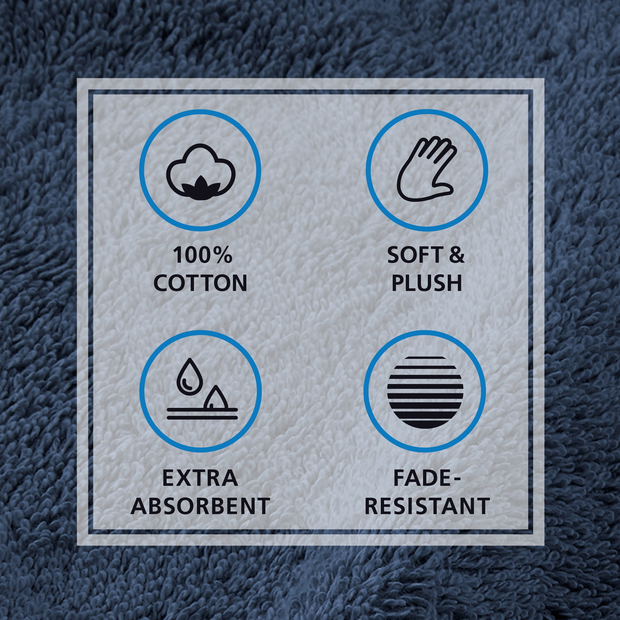 Mainstays Supersoft 100% Cotton 8-Piece Fade Resistant Towel Set, Blue Cove