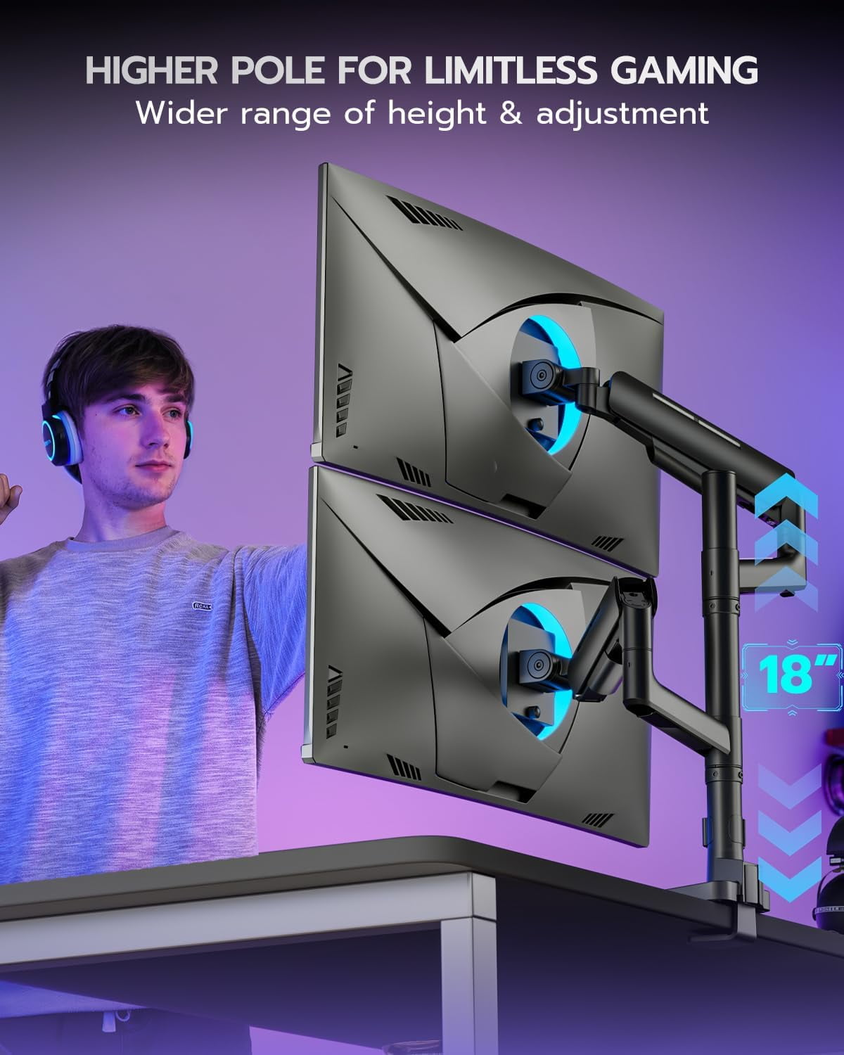 ARES WING Dual Monitor Mount for 17–49" Ultrawide Screens, Heavy Duty Gas Spring Monitor Arm Desk Mount, Height Adjustable Dual Monitor Stand with Clamp & Grommet, VESA 75x75 100x100, Black
