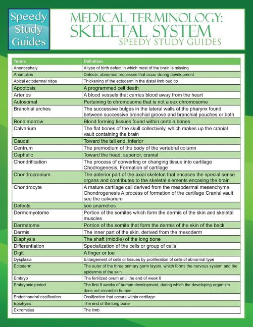 Medical Terminology Skeletal System (Speedy Study Guides)