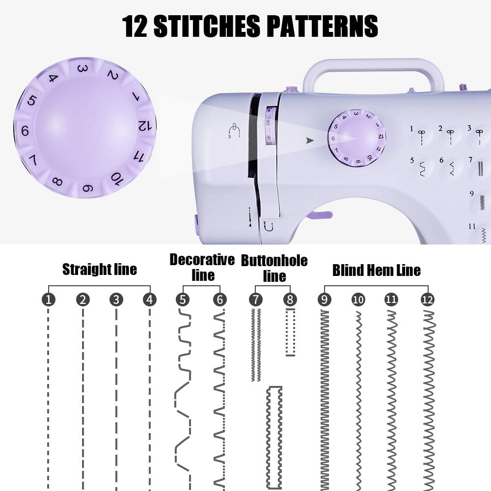 Portable Sewing Machine, 12 Stitches Mini Sewing Machine Handheld Electric Sew Machines for Beginners Kids with LED Light,White